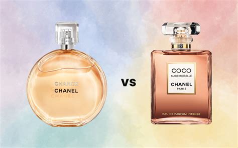 chanel chance vs coco mademoiselle reddit